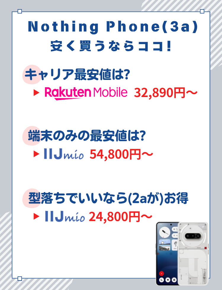 Nothing Phone3a_どこが安い