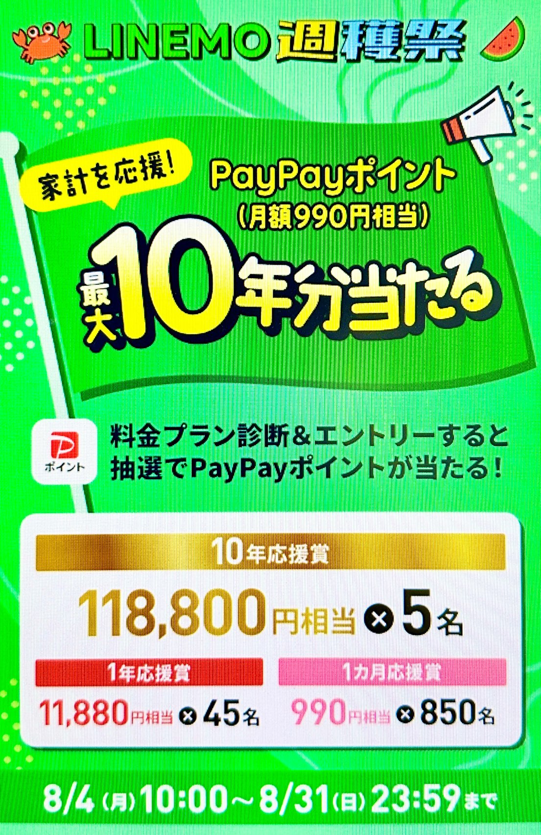 LINEMO月替り特典8月