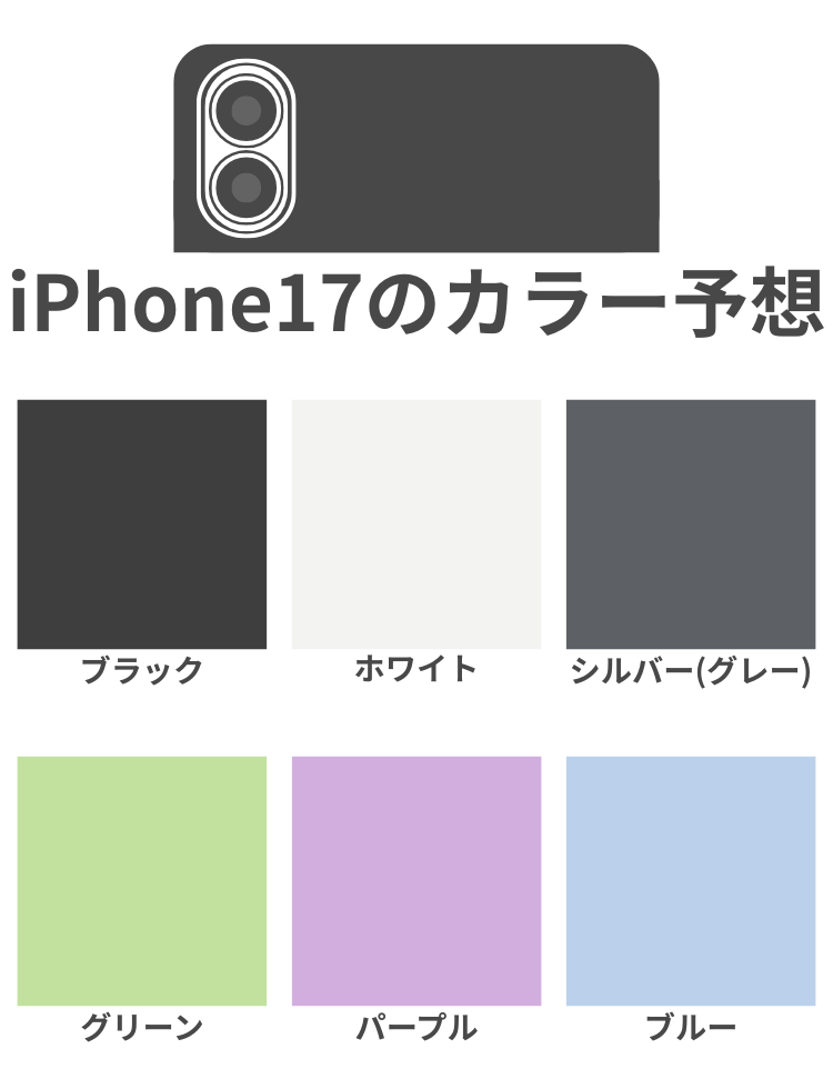 iPhone17のカラー