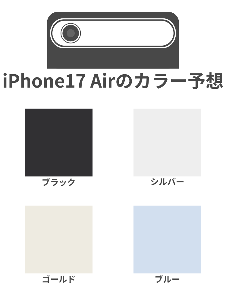 iPhone17Airのカラー
