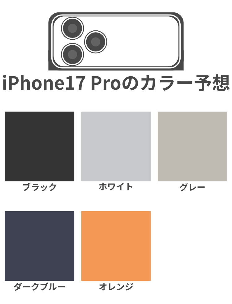 iPhone17Proのカラー