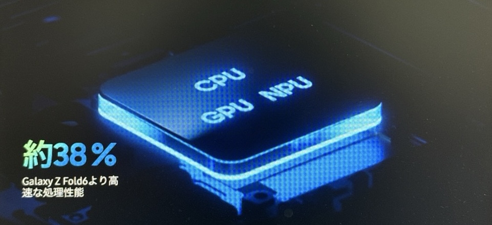 Galaxy Z Fold7のCPU