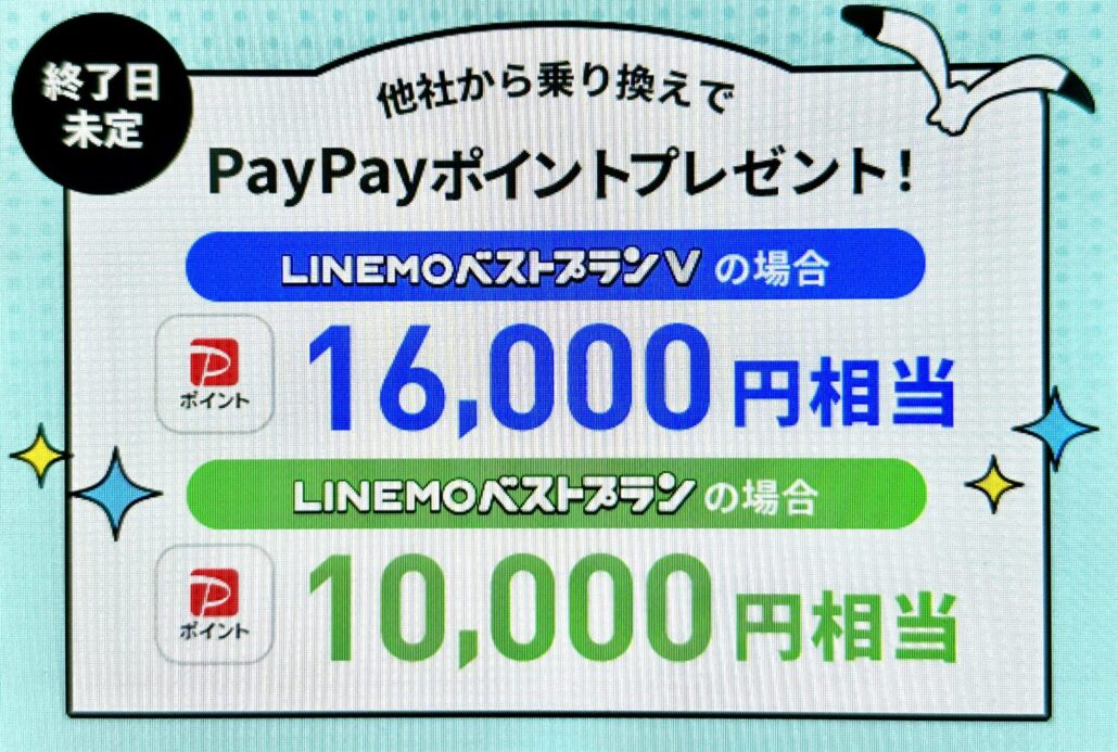 LINEMO_PayPayポイントプレゼントキャンペーン