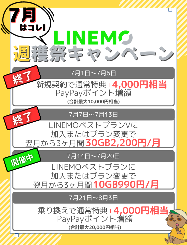 LINEMO週穫祭キャンペーン(7月)