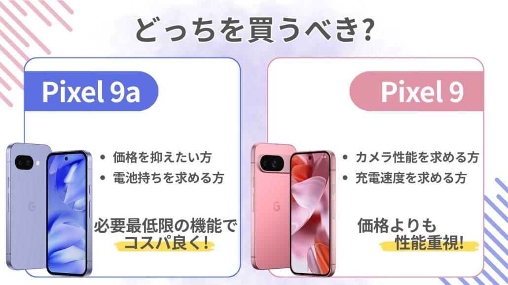 Pixel 9aとPixel 9どっちを買う