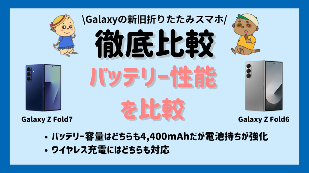 Galaxy Z Fold7とFold6のバッテリー性能を比較