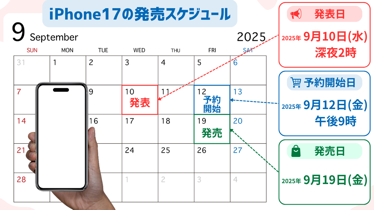 iPhone17の発売スケジュール