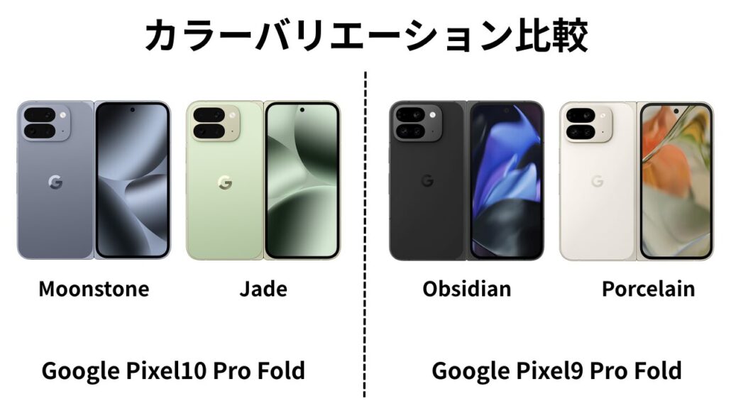 Pixel10 Pro Fold/Pixel9 Pro Fold カラーバリエーション