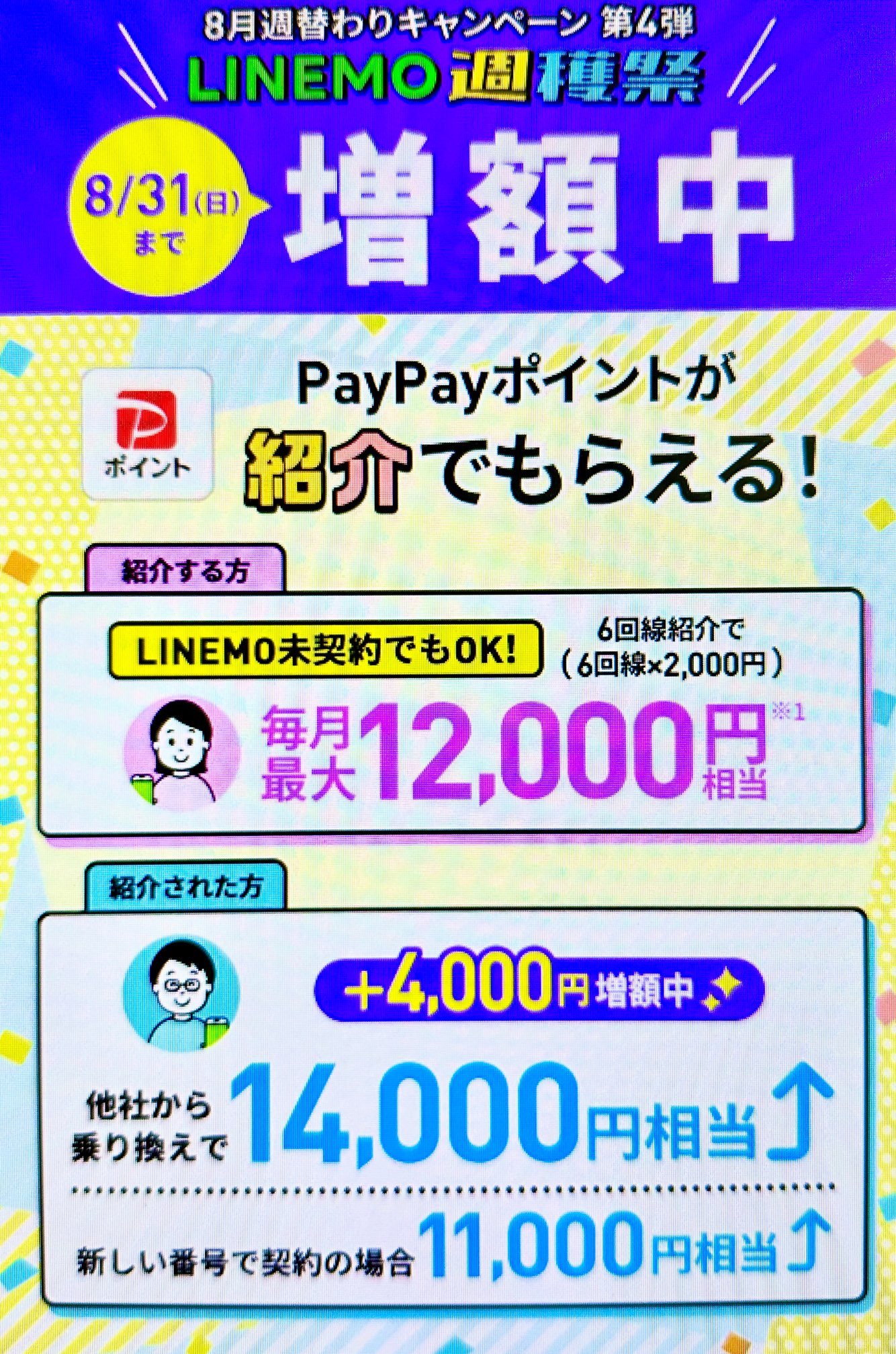 LINEMOベストプラン紹介キャンペーン(8/31まで増額)