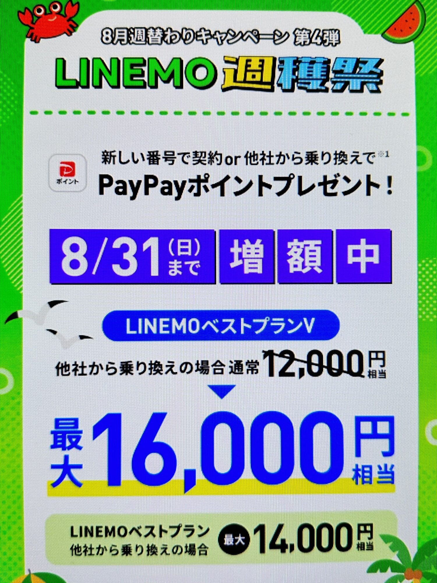 LINEMO-PayPayポイント通常特典(8/31まで増額)