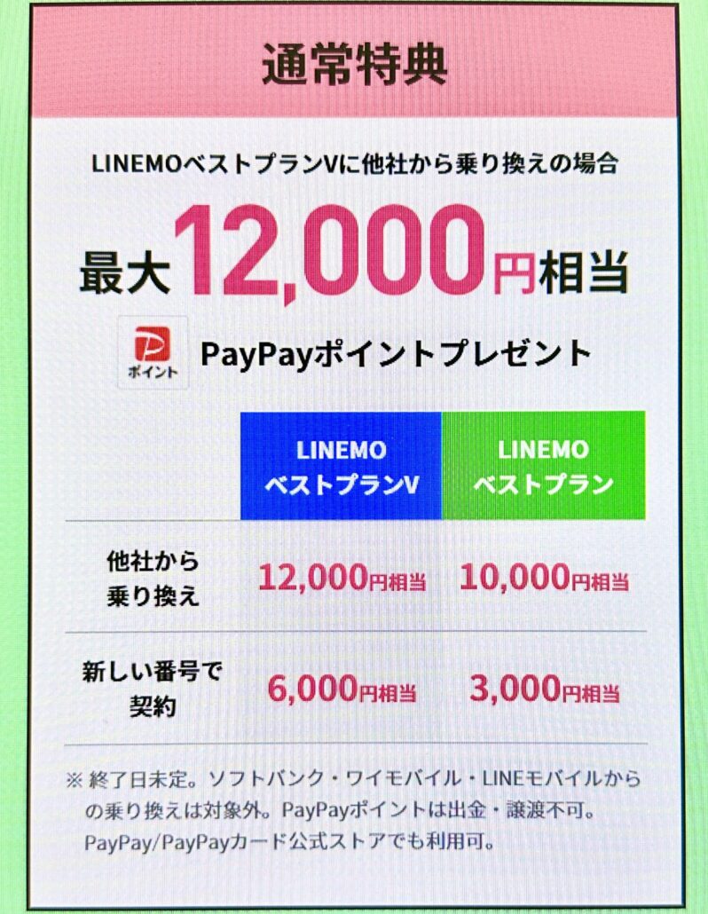LINEMO-PayPayポイント通常特典