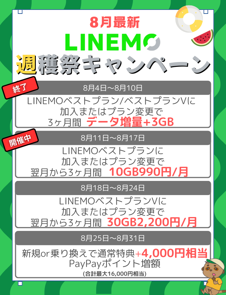 LINEMO週穫祭キャンペーン(8月)