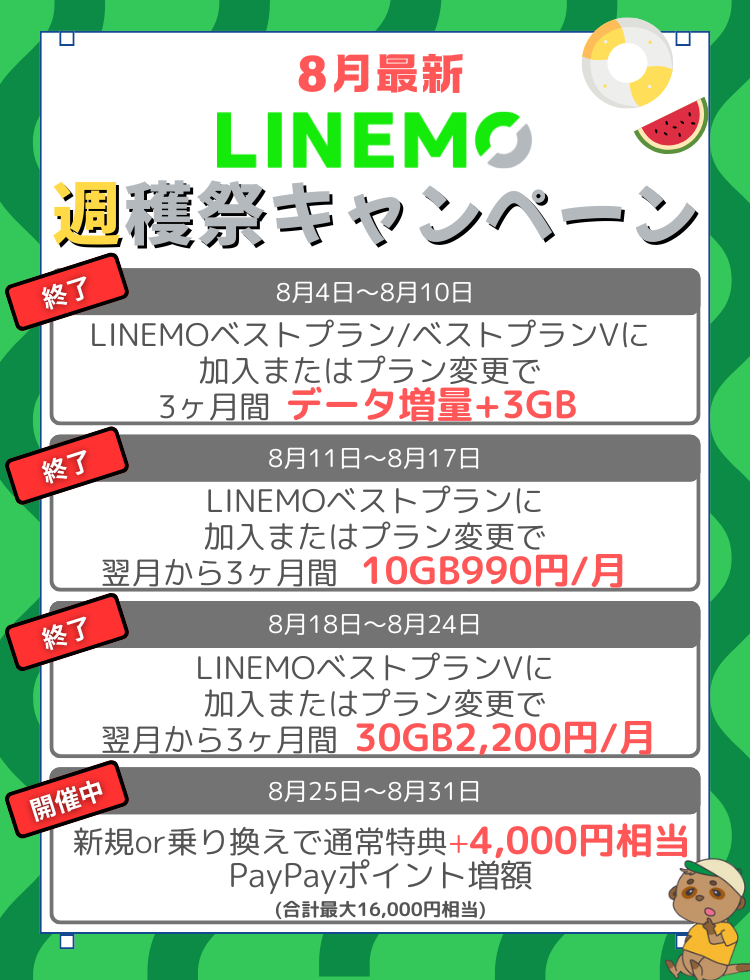 LINEMO週穫祭キャンペーン(8月)