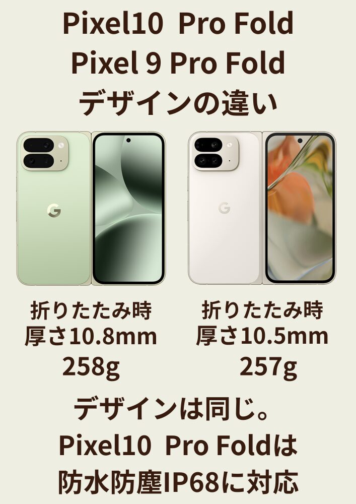 Google Pixel10 Pro FoldとPixel9 Pro Foldのデザイン(外観)の違い