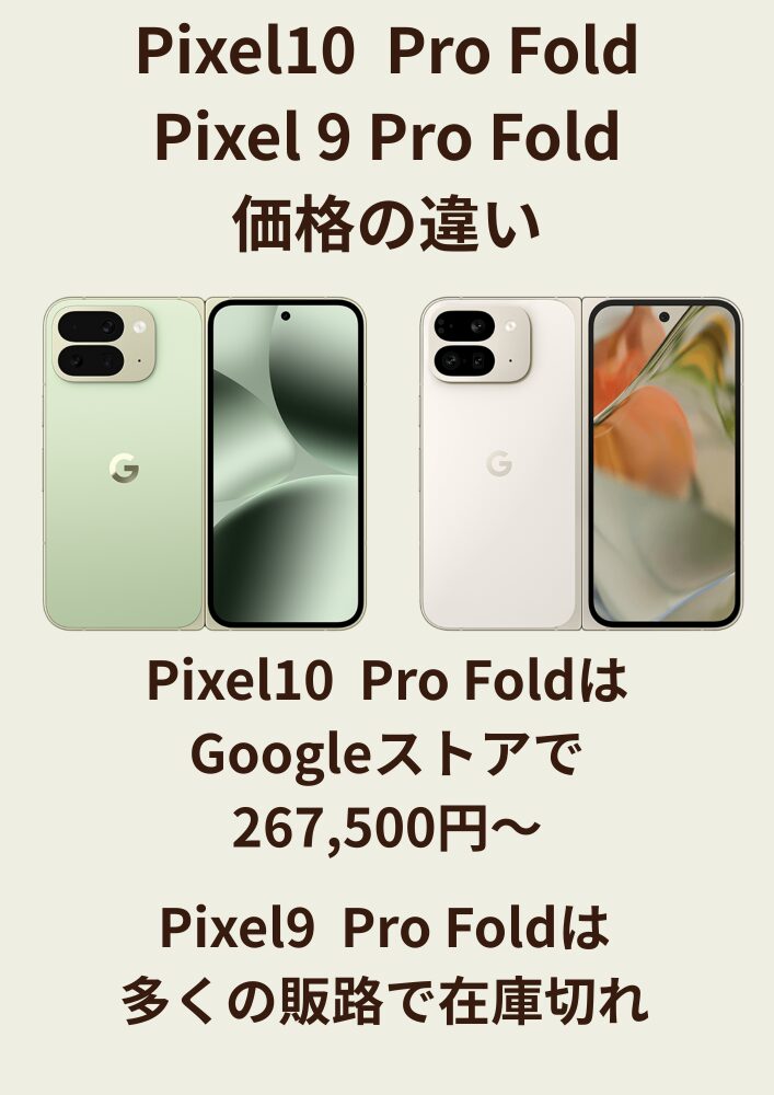 Google Pixel10 Pro FoldとPixel9 Pro Foldの本体価格の違い
