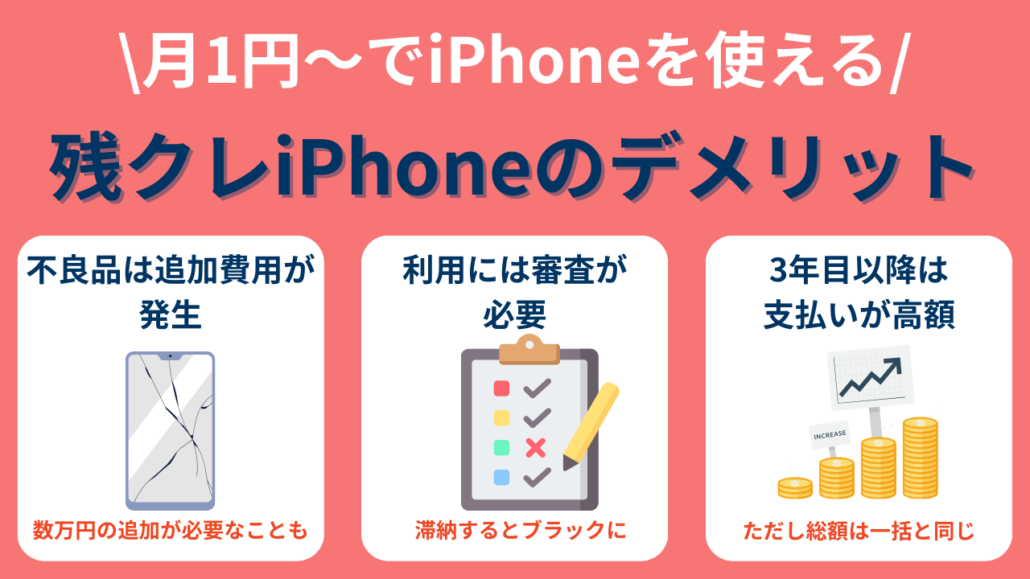 残クレiPhone デメリット