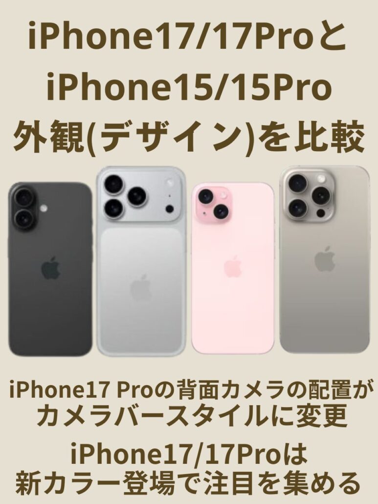 iPhone17/17Pro-iPhone15/15Pro-design