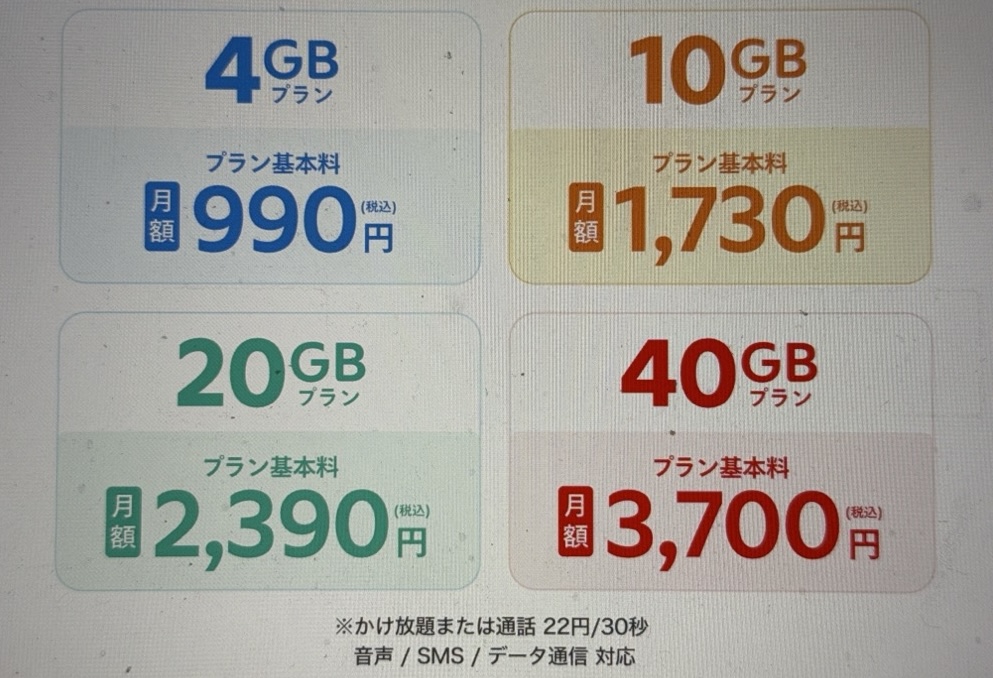 メルカリモバイル 料金プラン一覧の画像