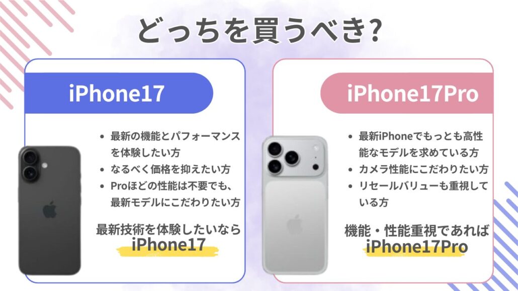 iPhone17/17Pro-Which