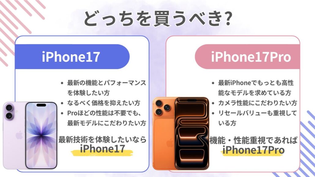 iPhone17/17 Pro-Which