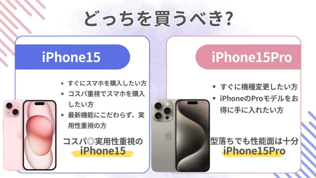 iPhone17/17 Pro-Which