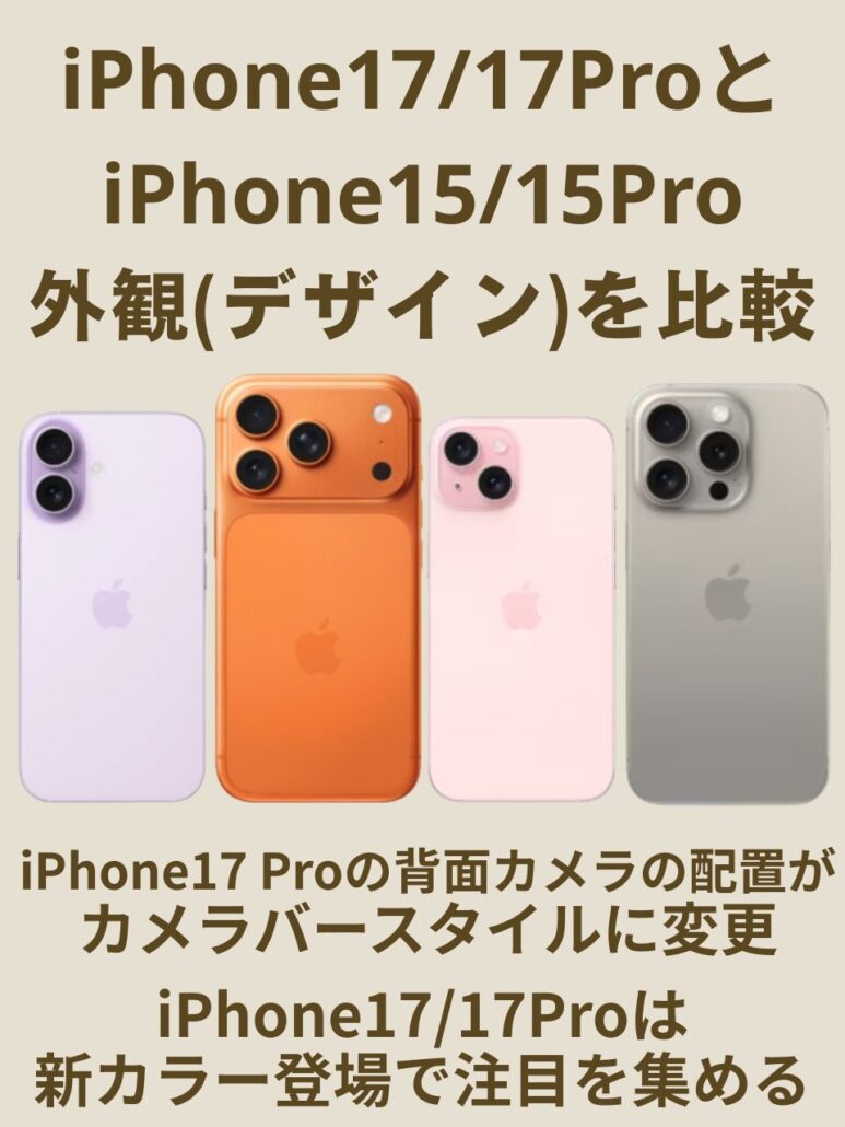 iPhone17/17 Pro-iPhone15/15 Pro-design