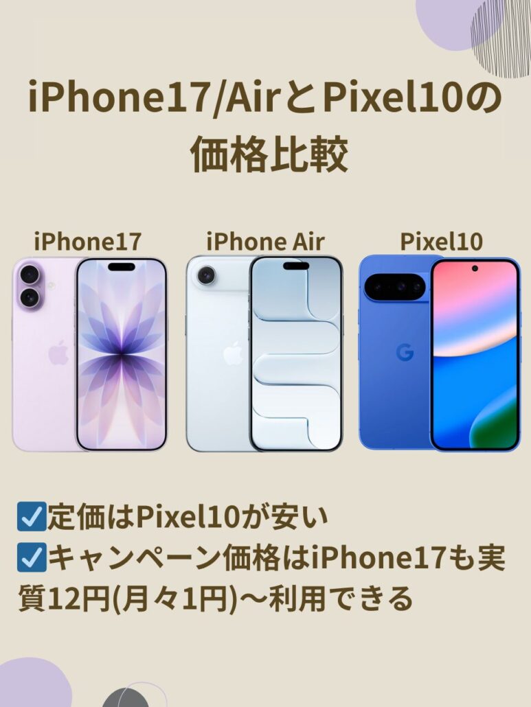 iPhone17とPixel10の価格比較画像