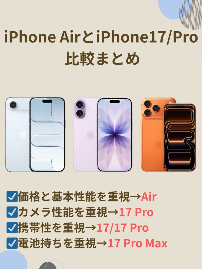 iPhone AirとiPhone17の比較まとめ