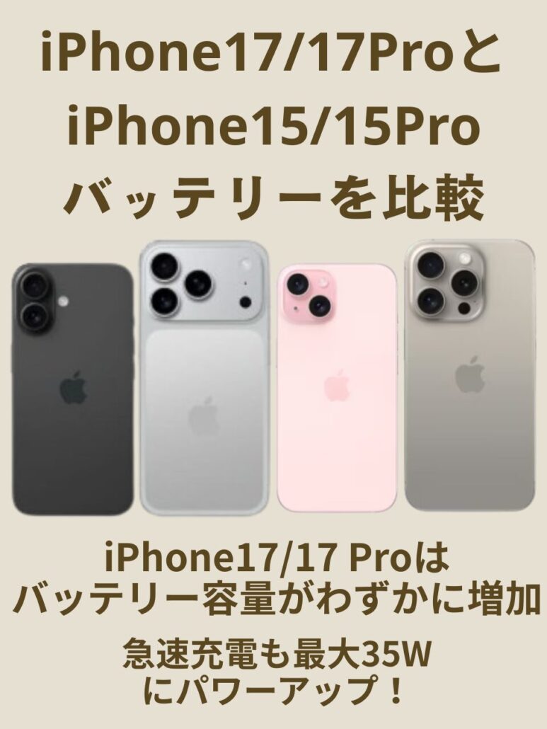 iPhone17/17Pro-iPhone15/15Pro-battery
