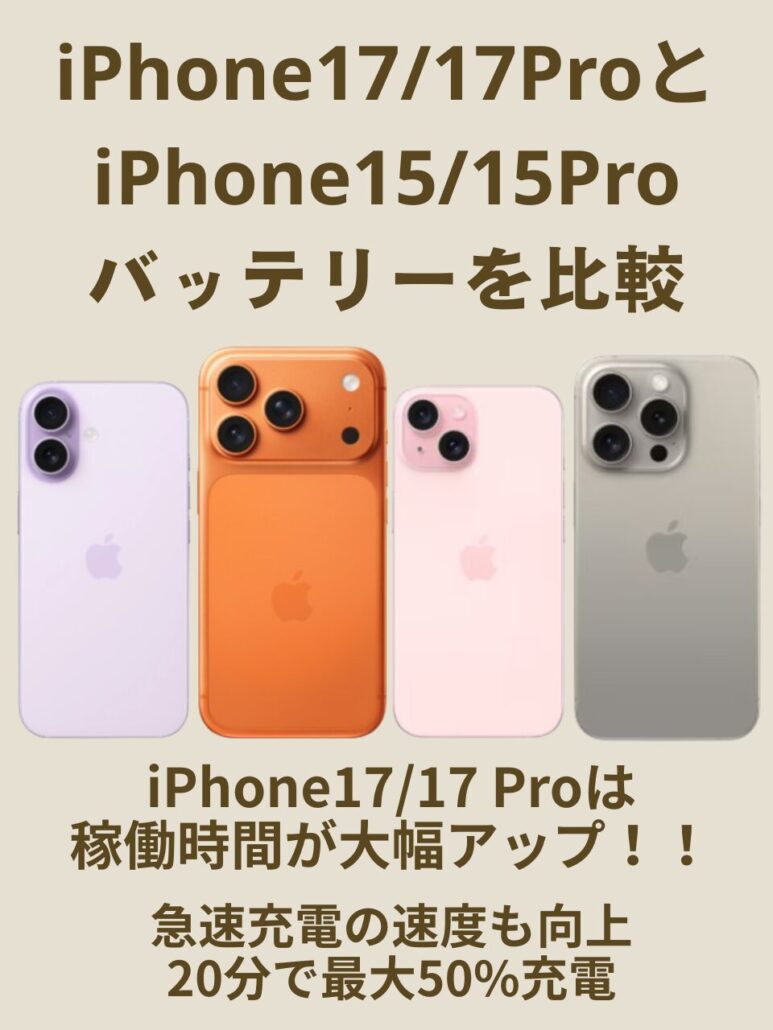 iPhone17/17 Pro-iPhone15/15 Pro-battery