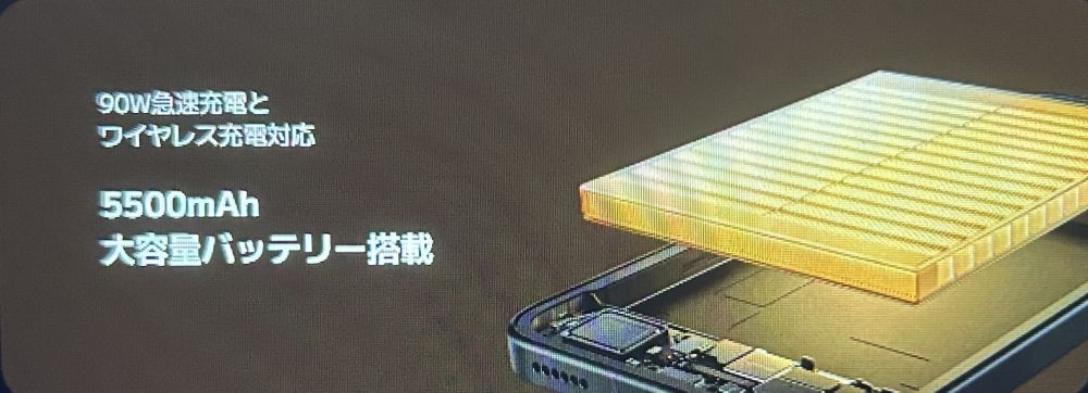 Xiaomi 15T Pro バッテリー