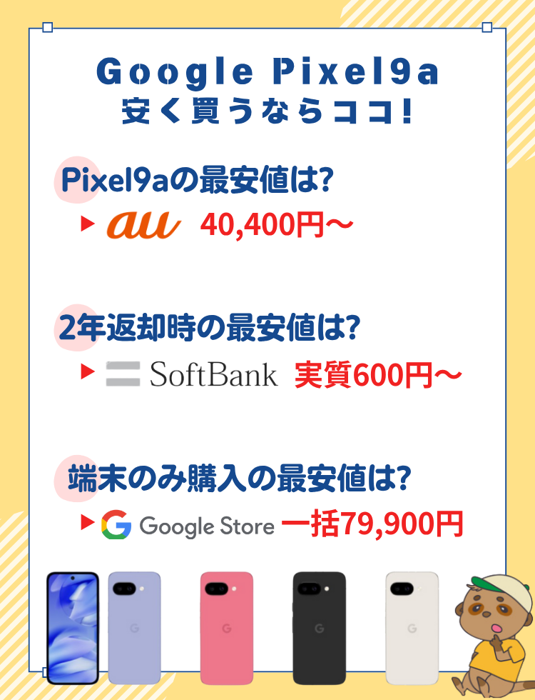 Pixel9aの最安値