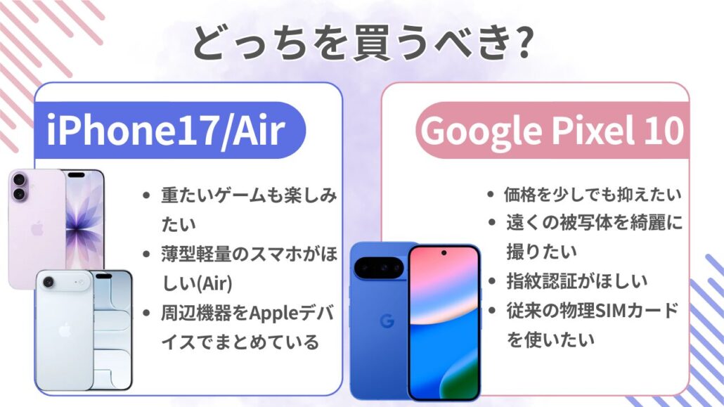 iPhone17とPixel10どっちを買うべきなのか