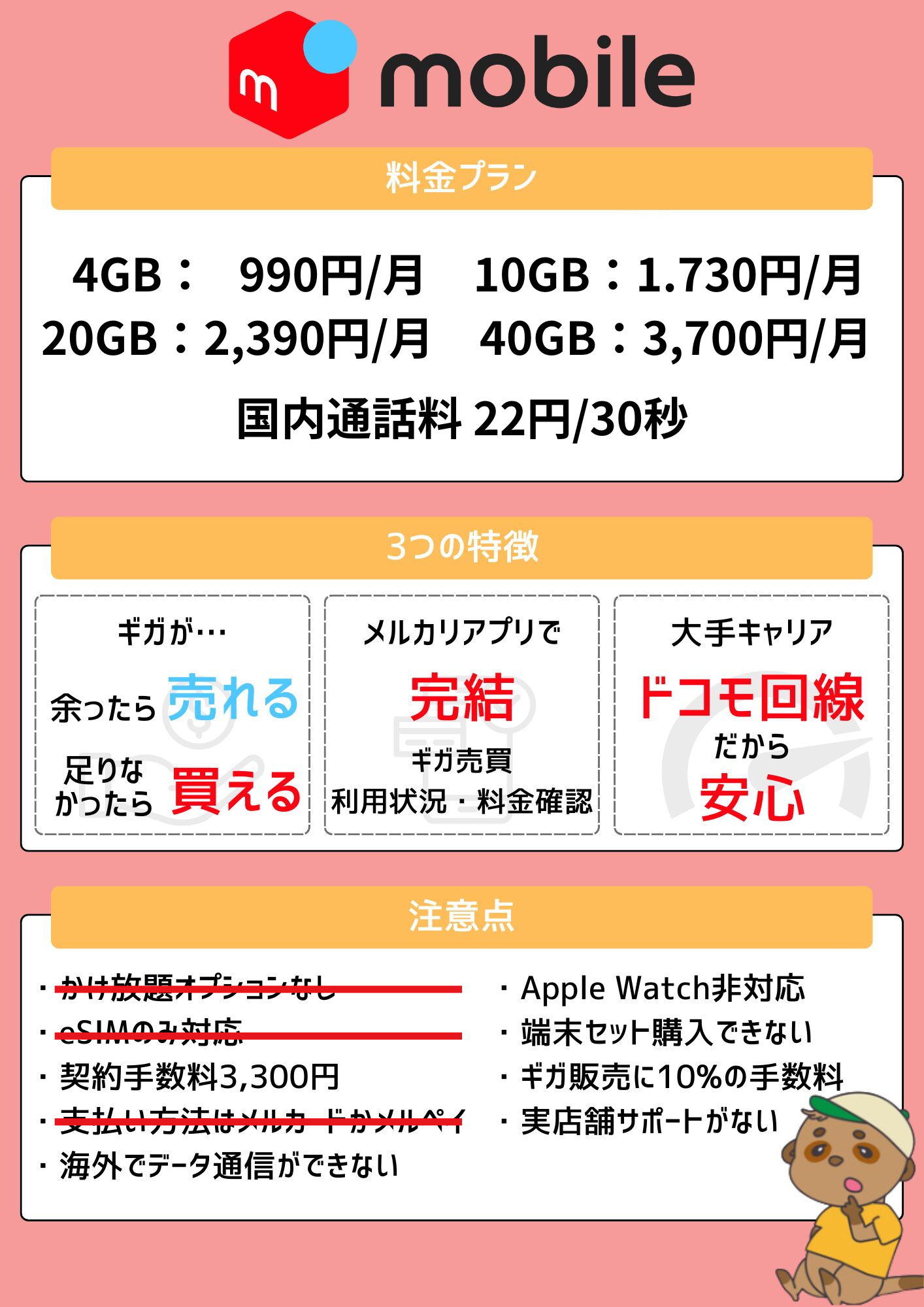 メルカリモバイルまとめ