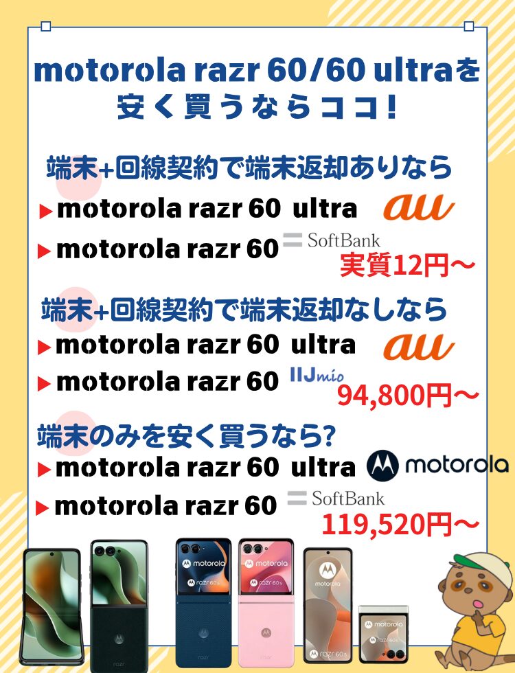 motorola-razr-60/60-ultra-yasukukau