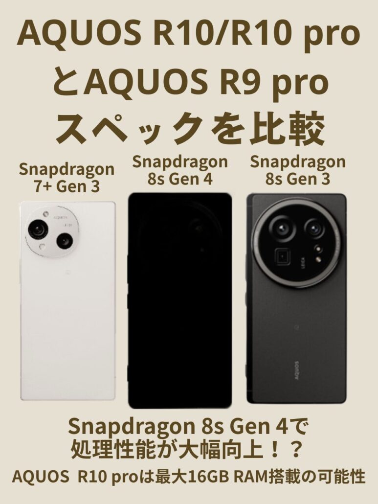 AQUOS-R10/R10-pro/R9-pro-hikaku１