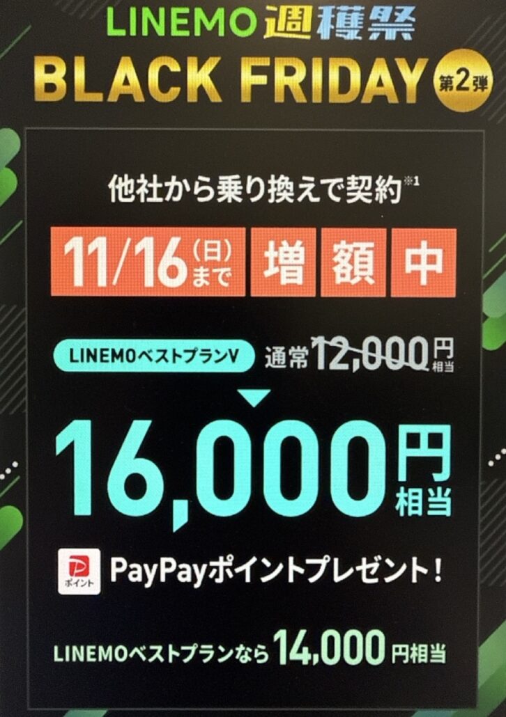LINEMOブラックフライデーPayPayポイント増額