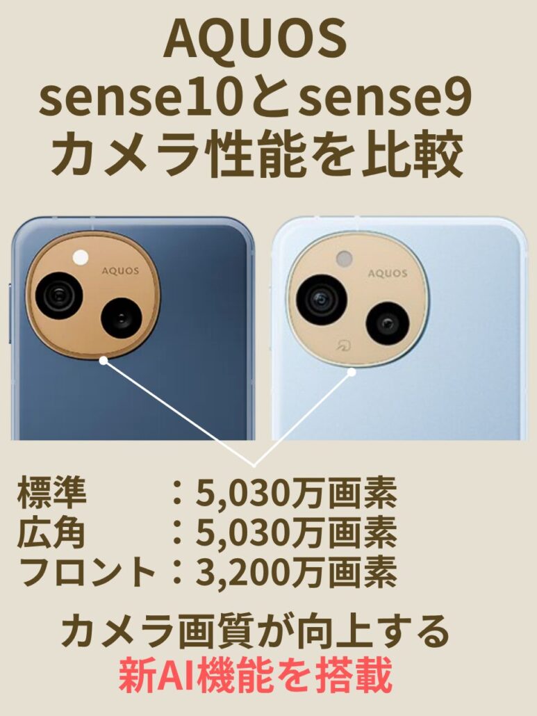 AQUOS sense10とAQUOS sense9のカメラ比較