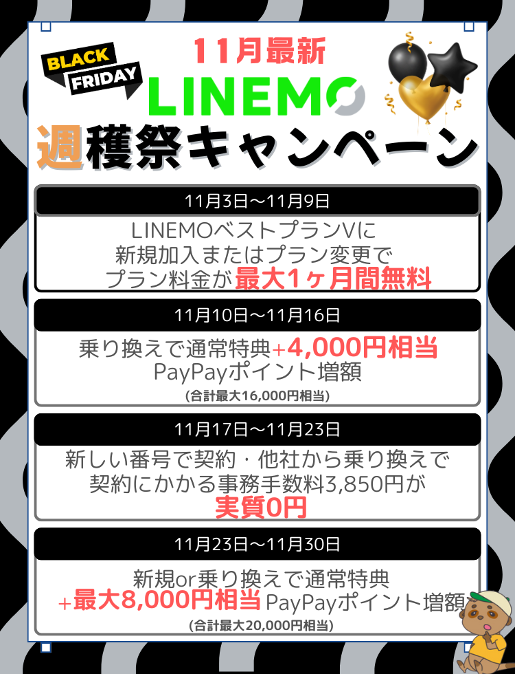 LINEMO週穫祭一覧画像