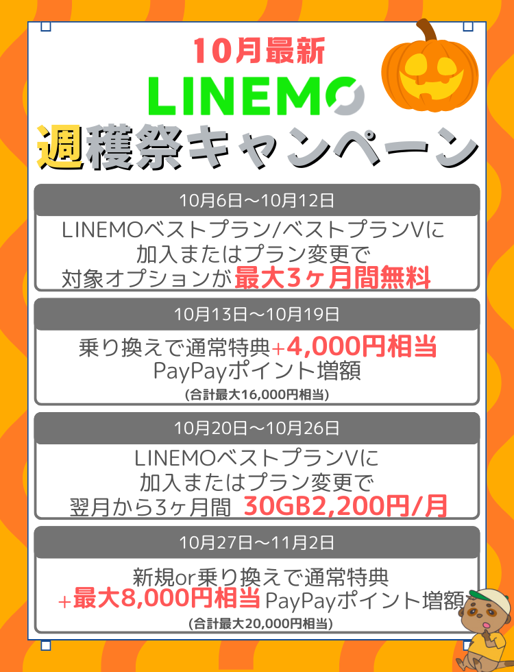 LINEMO週穫祭10月
