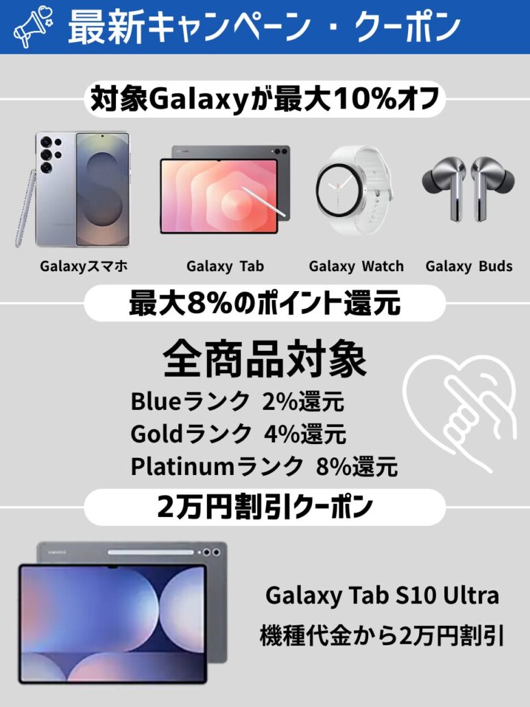 Samsungオンラインショップのキャンペーンとクーポン