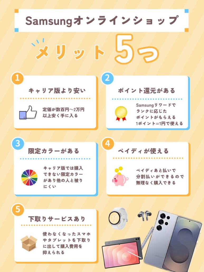 Samsungオンラインショップのメリット