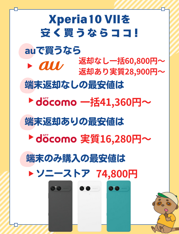 Xperia 10 VIIの最安値