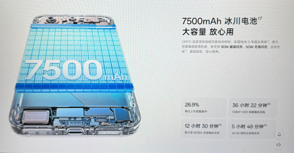 OPPO-Find-X9/9Pro-battery
