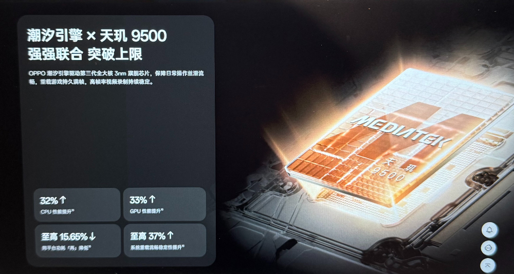 OPPO-Find-X9/9Pro-CPU