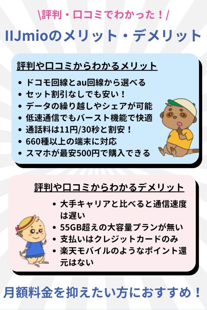 評判・口コミでわかるIIJmioのメリット・デメリット