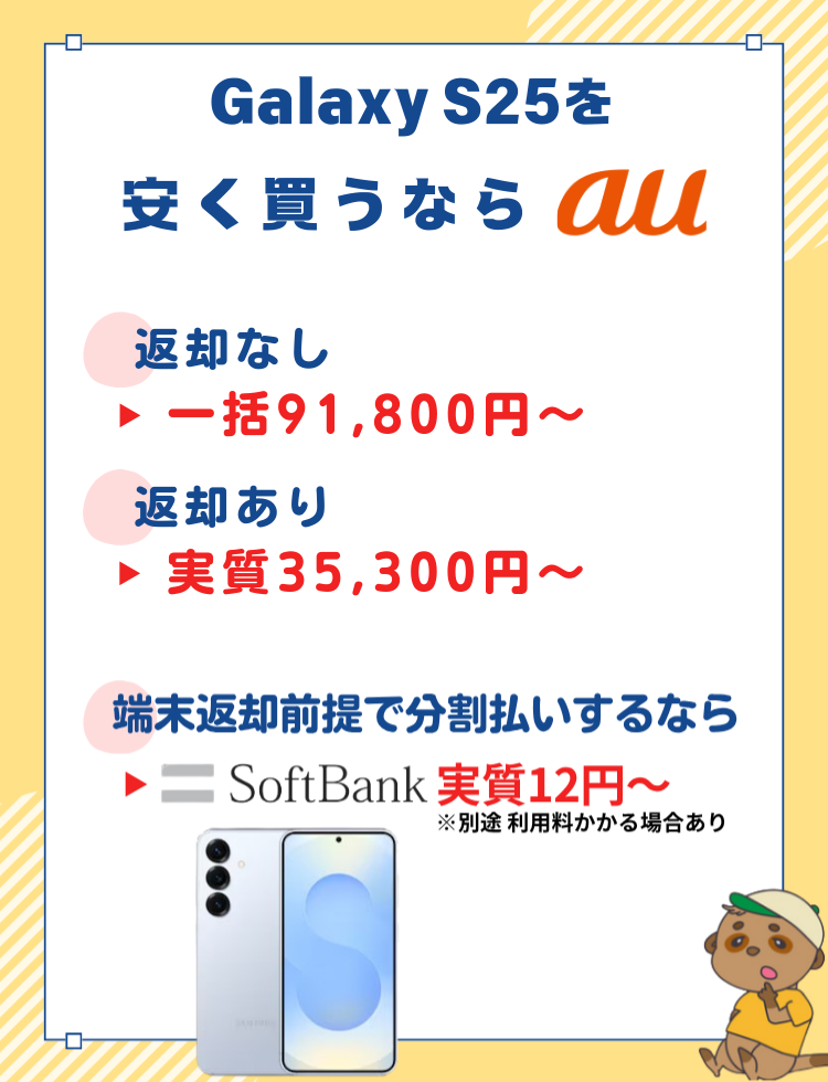 Galaxy S25 安く買える場所