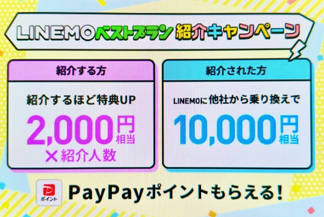 LINEMOベストプラン紹介キャンペーン