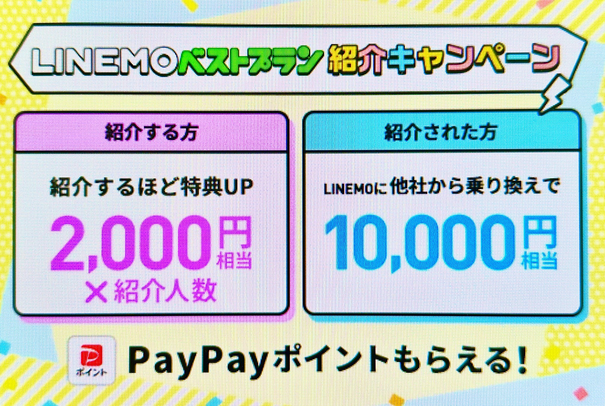 LINEMOベストプラン紹介キャンペーン