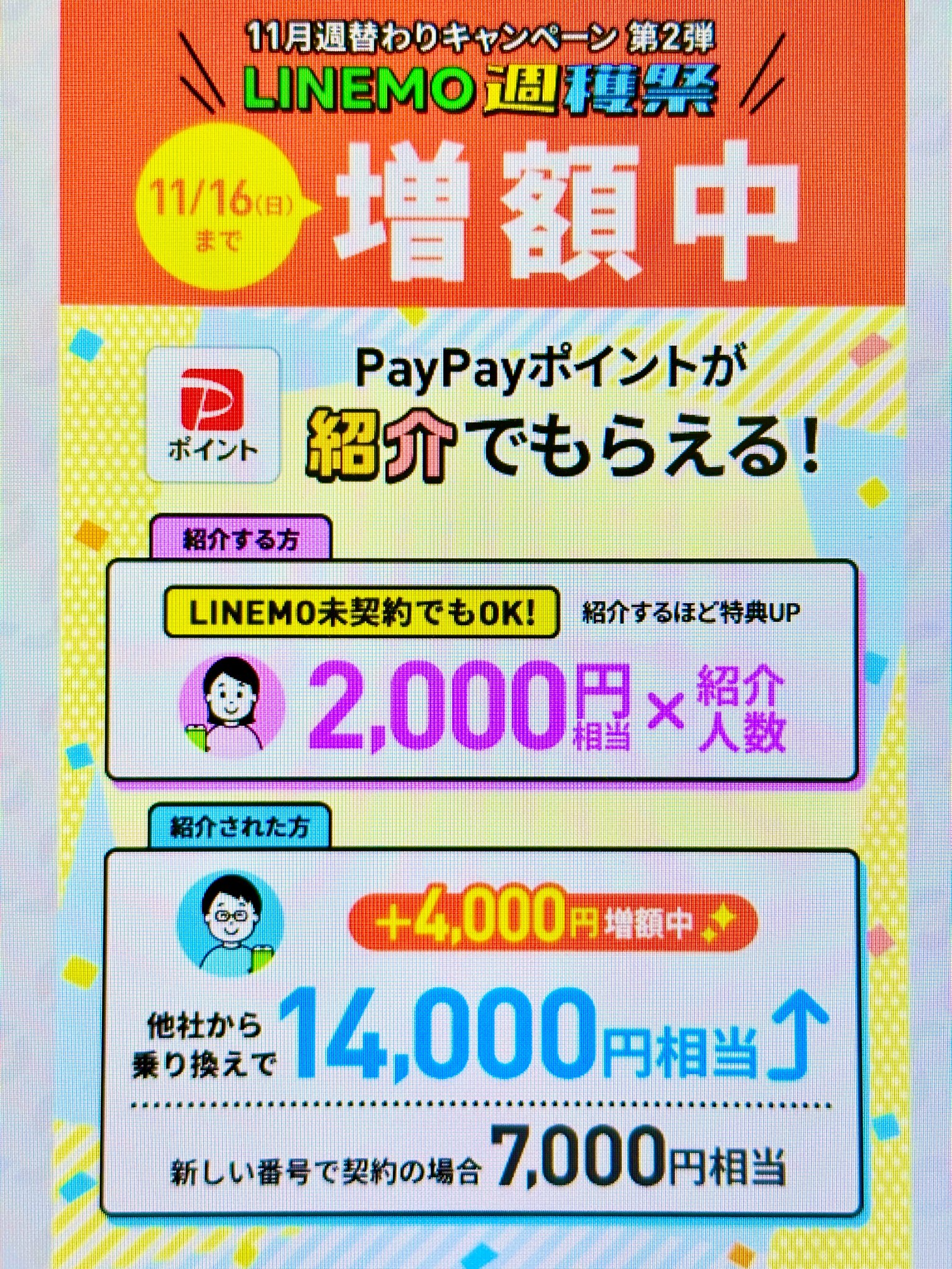 LINEMOベストプラン紹介キャンペーン(11/16まで増額)